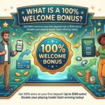 Claim Your 100 Welcome Bonus: The Ultimate Guide