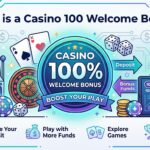 Claim Your Casino 100 Welcome Bonus: Top Offers & How To