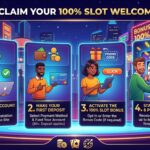 Welcome Bonus 100% Slot: Maximize Your Wins Today!